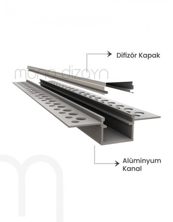 1.5 cm Trimless Alçıpan Led Profili
