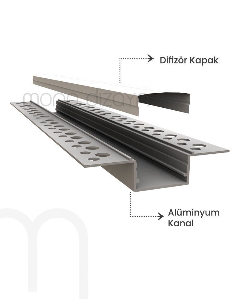 2.2 cm Trimless Alçıpan LED Profili
