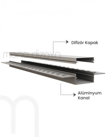 2.5 cm Trimless Alçıpan LED Profili