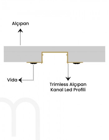 3.2 Cm Trimless Alçıpan Led Profili
