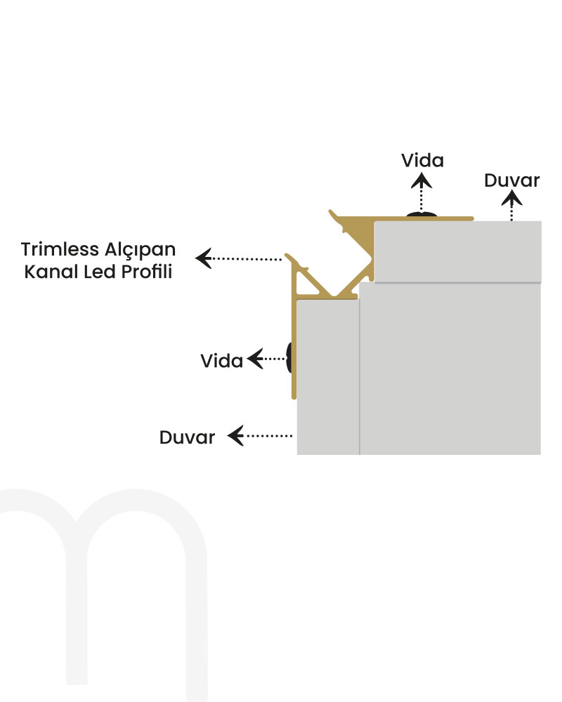 Trimless Alçıpan Dış Köşe Profili