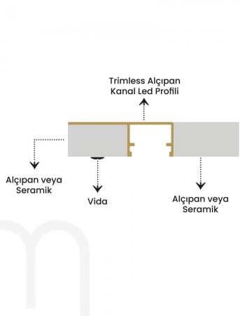 alüminyum fayans arası led profil