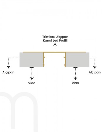 14x20 cm Ters Trimless Alçıpan Led Profili