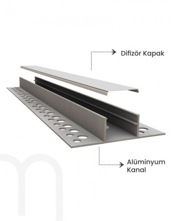 14x18 Cm Ters Trimless Alçıpan Led Profili