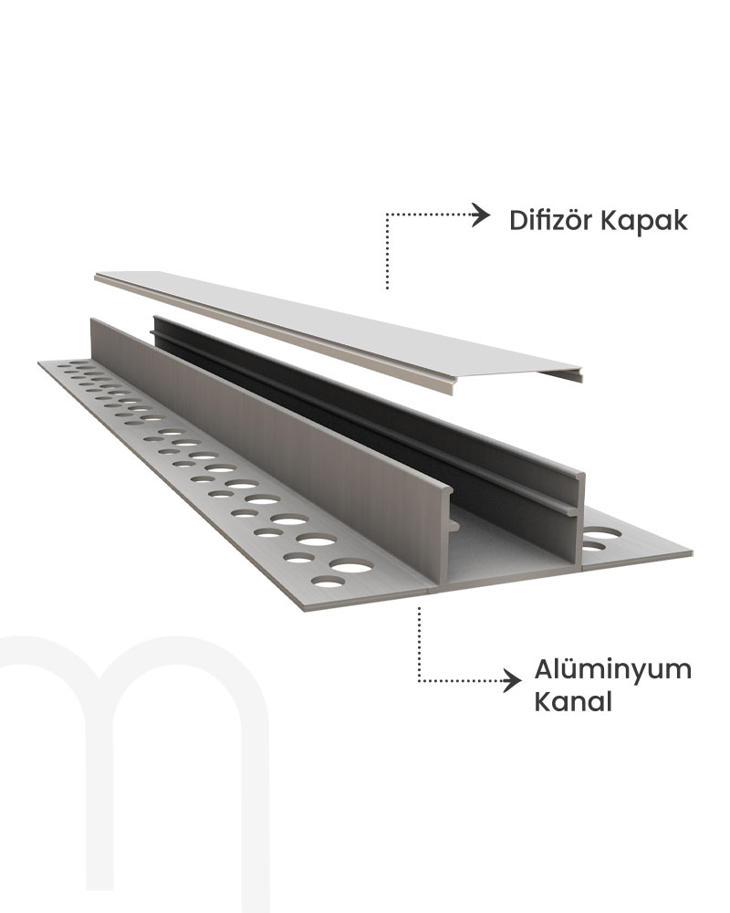 14x18 Cm Ters Trimless Alçıpan Led Profili